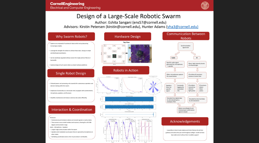 Research Poster from Harris Miller and Liam Kain