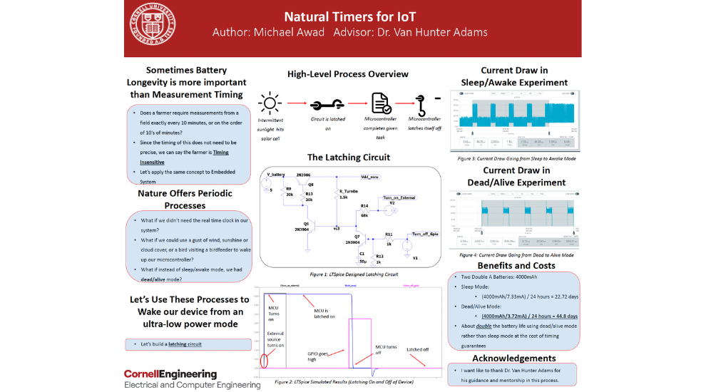 Poster Image of Natural Timers for IoT