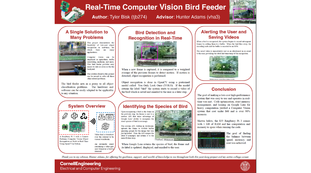 Poster Image of Real Time Computer Vision Bird Feeder