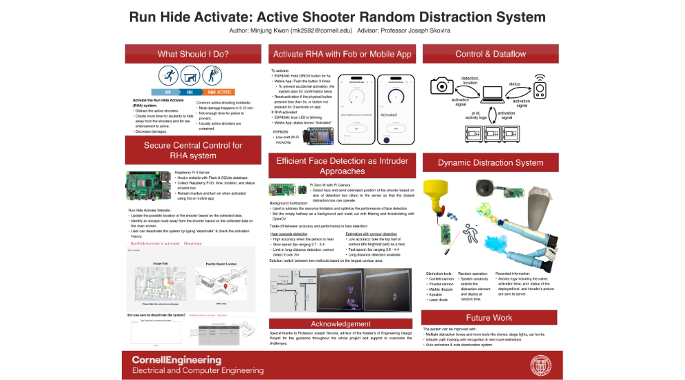Poster Image of Run Hide Activate Active Shooter Distraction